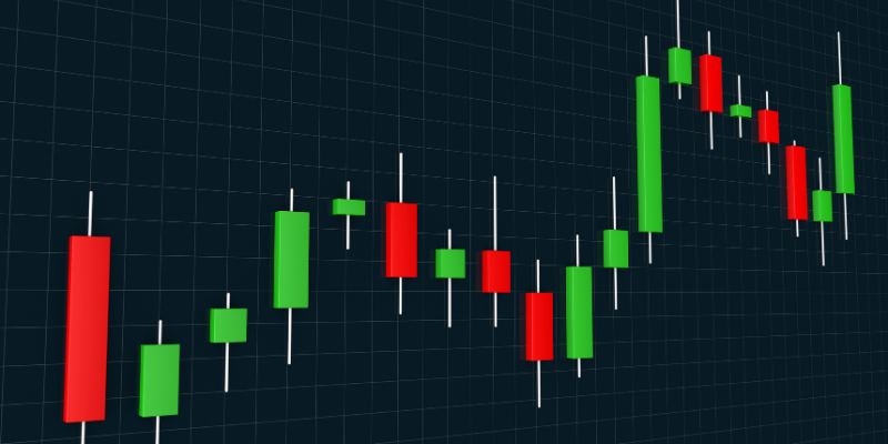 Amibroker AFL: A Complete Beginner’s Guide (With AFL Examples)
